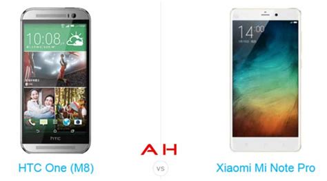 Xiaomi Mi Note Pro vs HTC One M8s Karşılaştırma